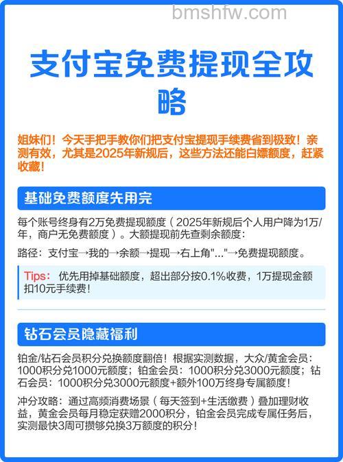 支付宝网点充值的金额可以提现吗