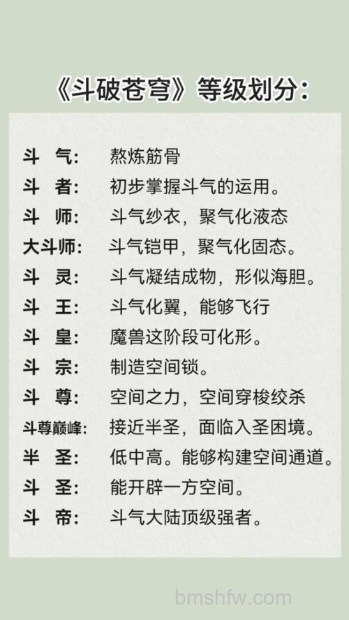 迅雷游戏中斗破苍穹伙伴品质如何区分