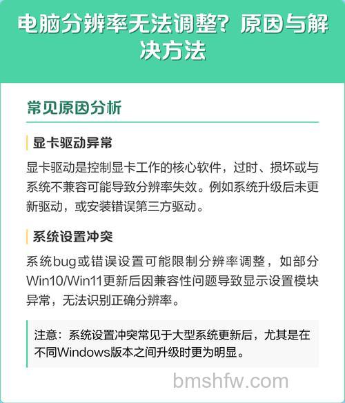 Win10分辨率无法调整怎么办 Win10分辨率无法调整解决办法
