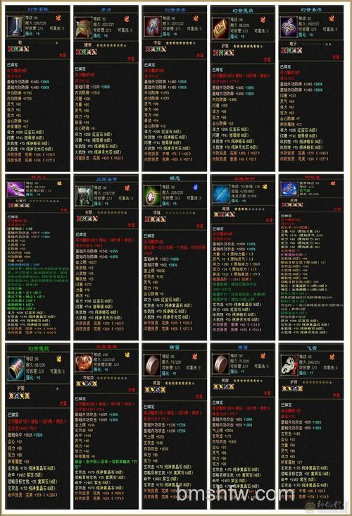 迅雷游戏中剑侠奇缘装备的品质是怎么划分的