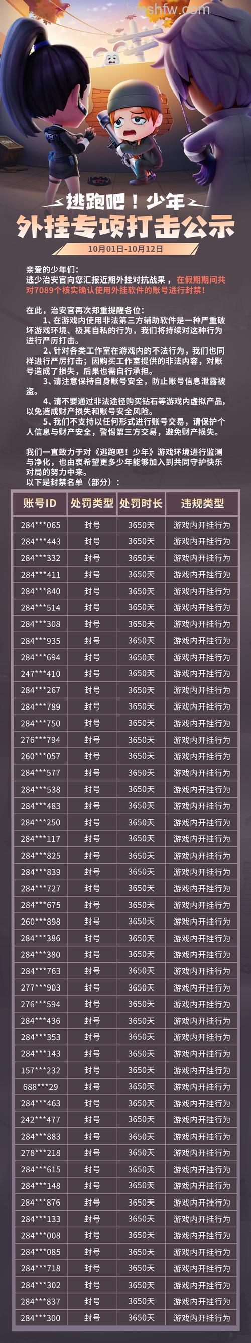 迅雷游戏中大冲锋使用外挂是有什么处罚的