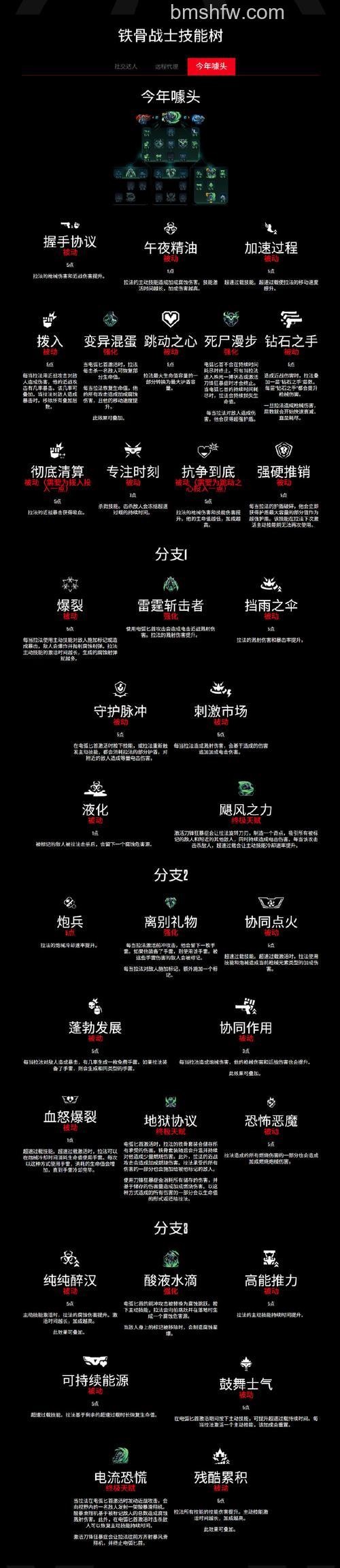 迅雷游戏中新梦幻之城种的树会被人偷光吗