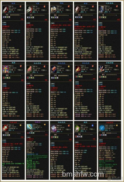 迅雷游戏中剑侠奇缘伙伴的资质有什么用