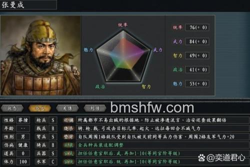 迅雷游戏中画皮2帮贡可以干什么