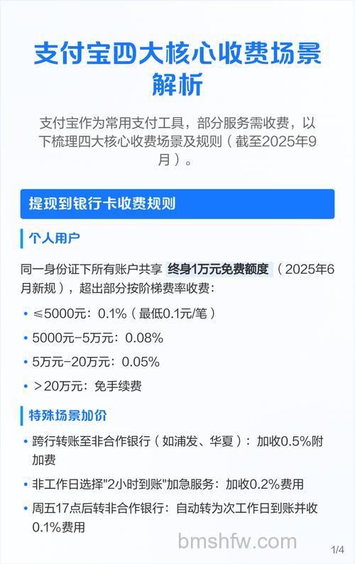 使用支付宝是否要收费
