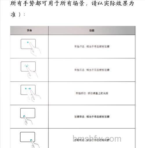 鼠标右键新建没有Word怎么办鼠标右键新建没有Word解决方法