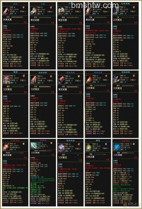 迅雷游戏中武林三的修为是什么