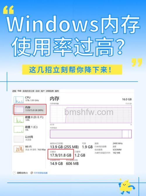 win10系统内存占用率高怎么办 win10系统内存占用率高解决方法