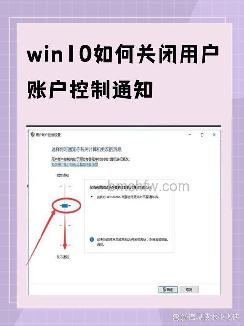 win10怎么关闭用户账户控制窗口 win10关闭用户账户控制窗口方法
