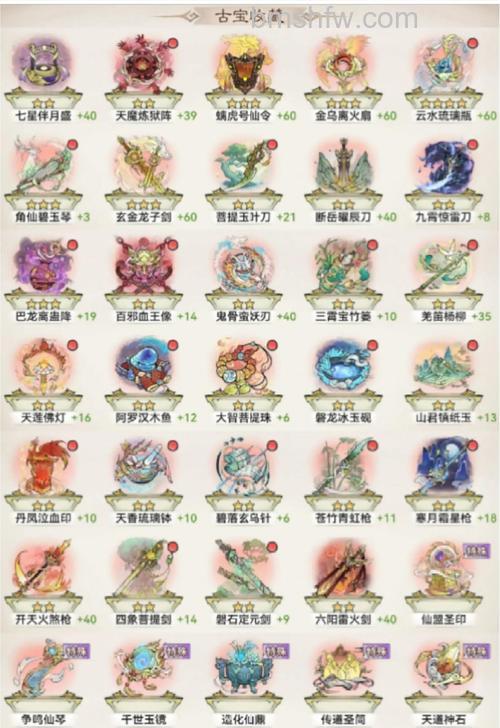 迅雷游戏中神魔仙界组队都有什么好处