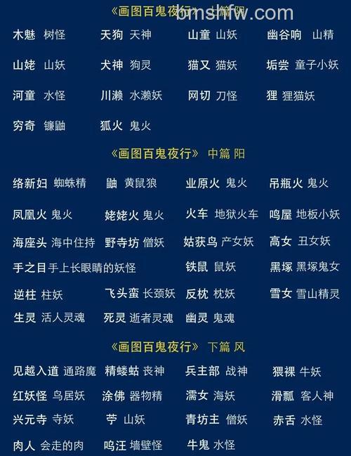 迅雷游戏中画皮2的百鬼夜行多少级可以参加