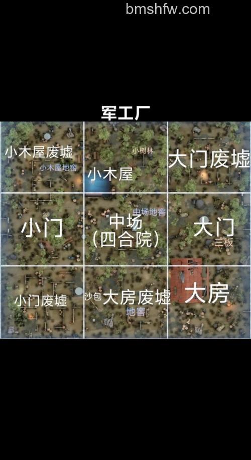 迅雷游戏中画皮2的小地图中的图标都代表什么