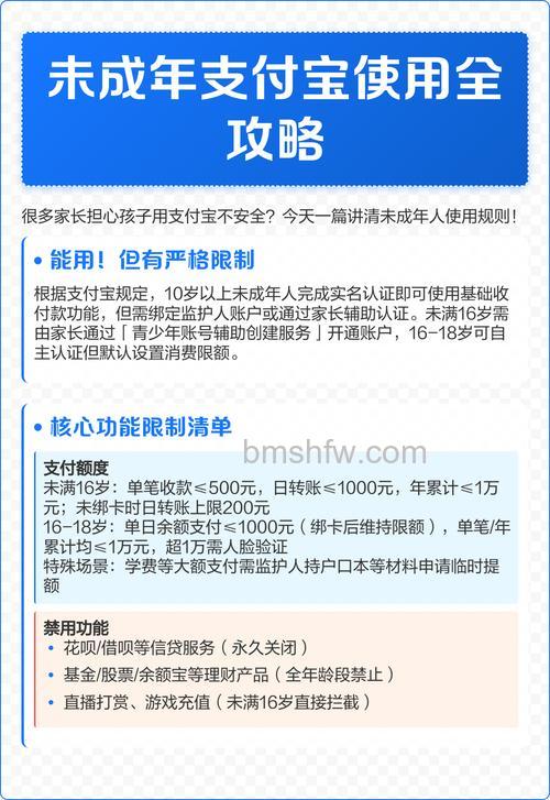 未满16周岁能注册支付宝账户吗