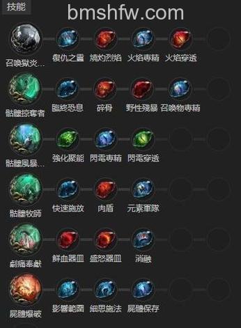 迅雷游戏中画皮2的技能提升有什么作用