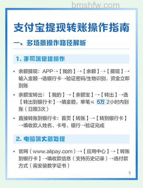 支付宝2小时到账提现如何操作
