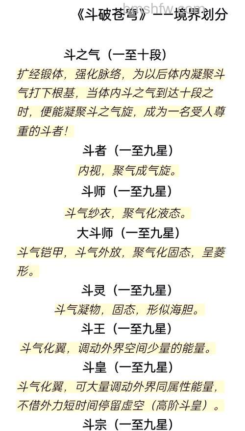 迅雷游戏中斗破苍穹40之后经验满了为何不升级