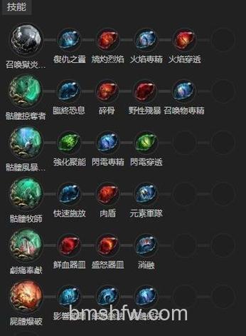 迅雷游戏中画皮2装备升级材料怎么获得