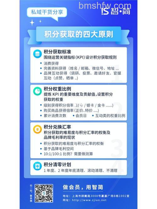 迅雷快传如何获取积分