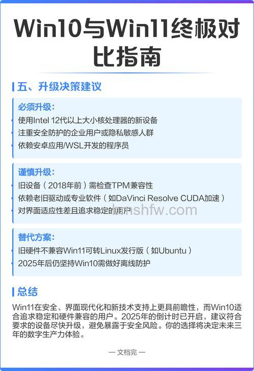 win11和win10哪个系统好用 win11和win10对比介绍【详解】