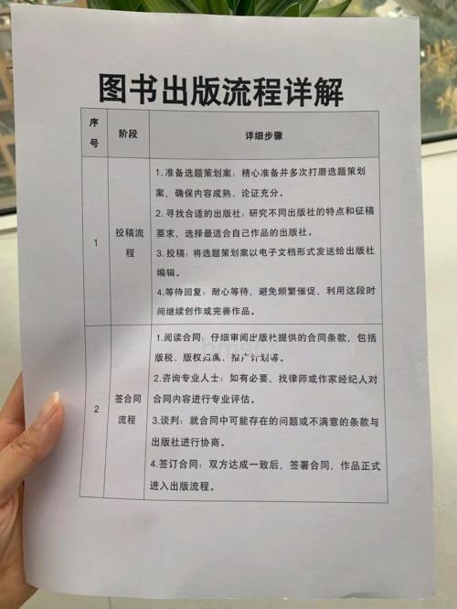 微信读书纸书如何购买 微信读书纸书购买方法【详解】