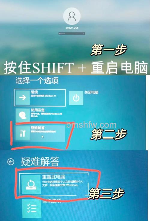 鹰王win7开机密码忘记了怎么办 鹰王win7开机密码忘记了解决方法【详解】