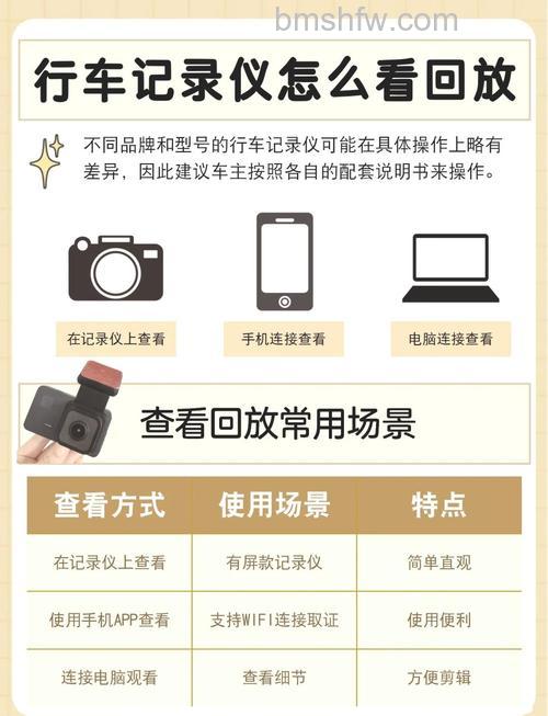 快车“基本设置”如何监视设置