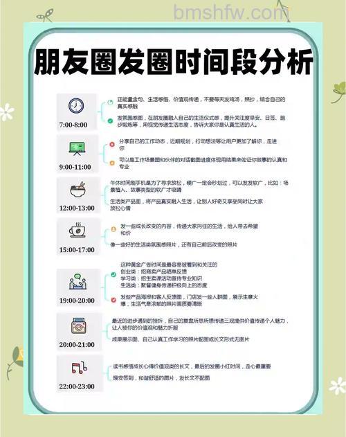 微信状态能保持多久 微信状态能保持时间【详解】