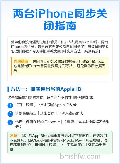 iTunes同步时如何不丢失程序和文件