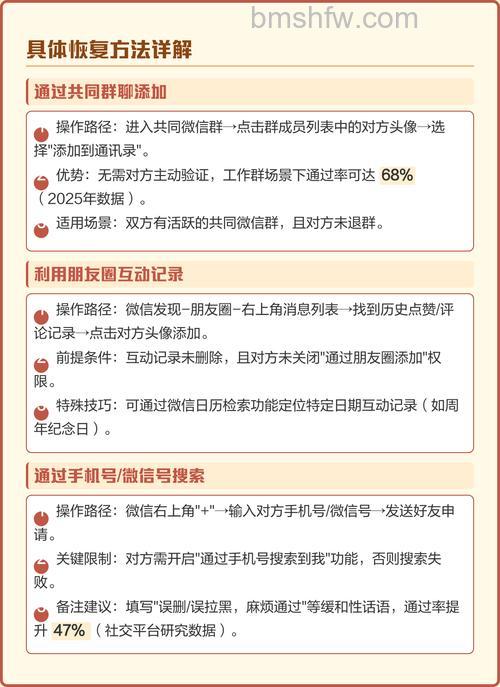 微信拉黑删除的好友怎么找回来 微信删除拉黑好友如何找回来【详解】