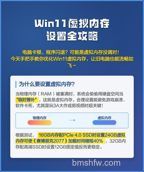 win11虚拟内存怎么设置 win11虚拟内存设置方法【步骤分享】