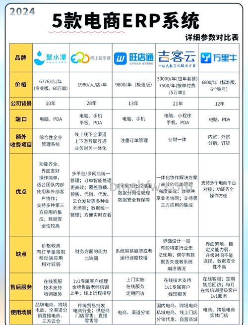 win10商业版和消费者版选哪个 win10商业版和消费者版对比【详解】