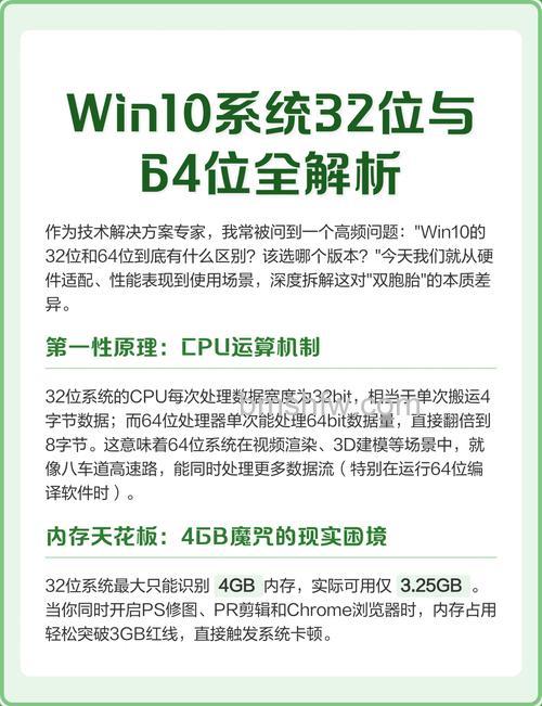 windows10专业版是多少位 windows10专业版介绍【详解】