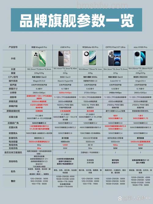 win10旗舰版和专业版有什么区别 win10旗舰版和专业版区别介绍【详解】