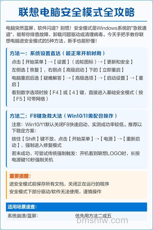 联想小新win10如何进入安全模式 联想小新win10进入安全模式方法【详解】