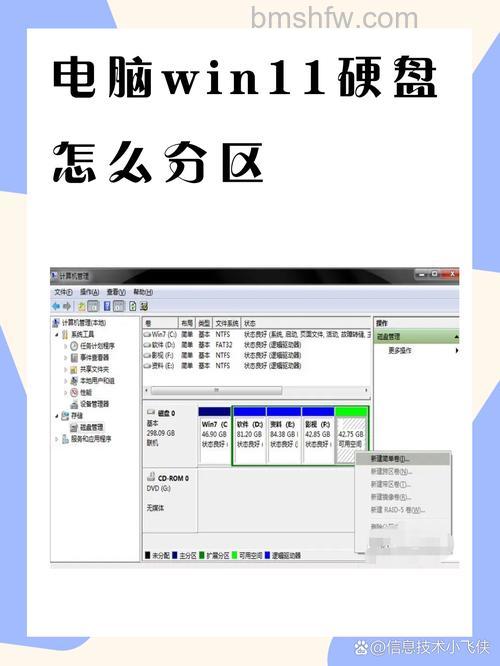 windows11硬盘怎么分区 windows11硬盘分区方法【详解】