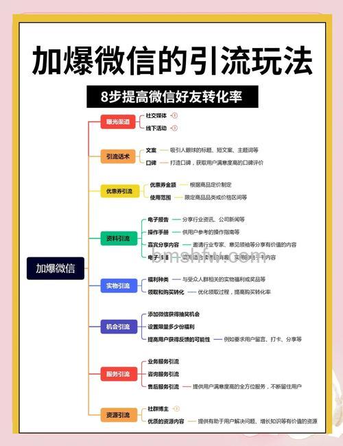 微信如何加好友 微信加好友教程【详解】