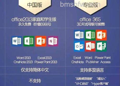 win10教育版和企业版有什么区别 win10教育版和企业版区别介绍【详解】