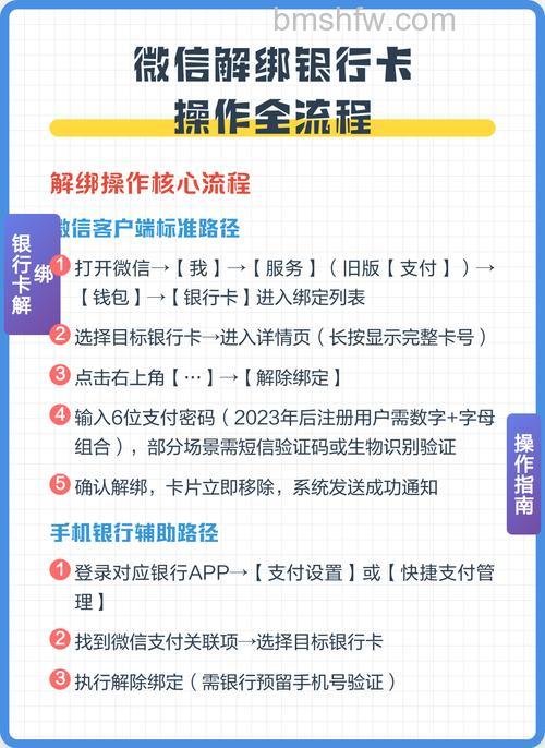 微信怎么解绑银行卡 微信解绑银行卡方法【教程】