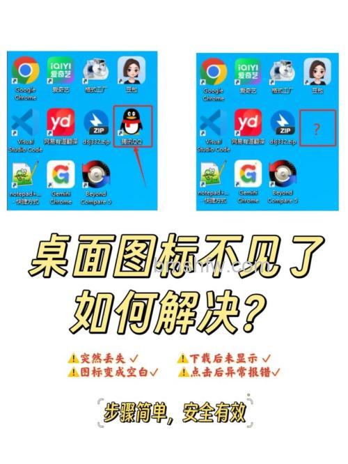 win10桌面无法右键桌面图标也没了怎么办 win10桌面无法右键桌面图标也没了解决方法【详解】