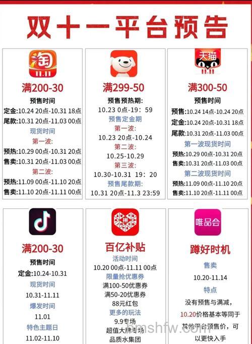 拼多多2023双11满多少有优惠 拼多多2023双11优惠政策介绍【详解】