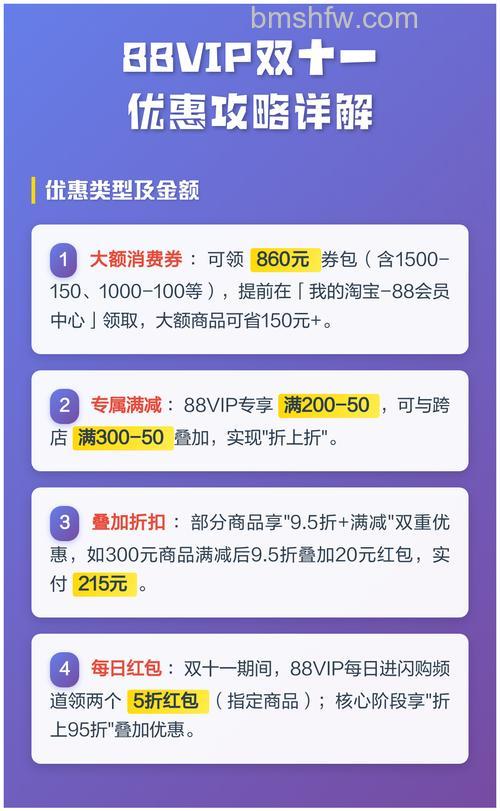 双十一88vip大额消费券能买苹果手机吗【详解】