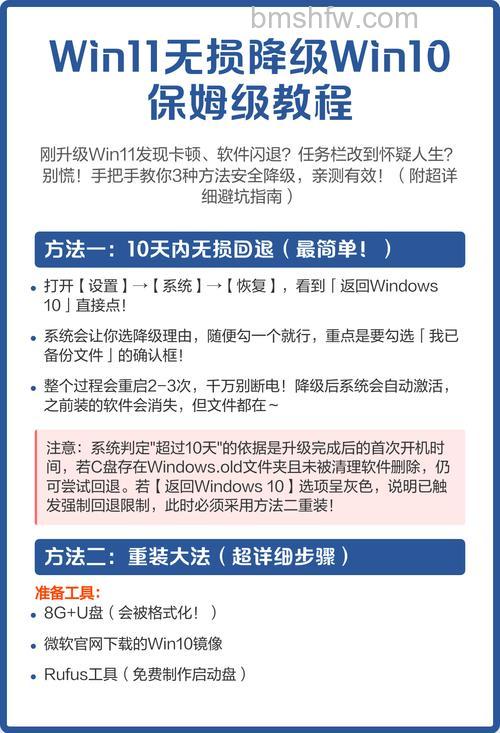 windows11进不了BIOS怎么办 windows11进不了BIOS解决方法【详解】