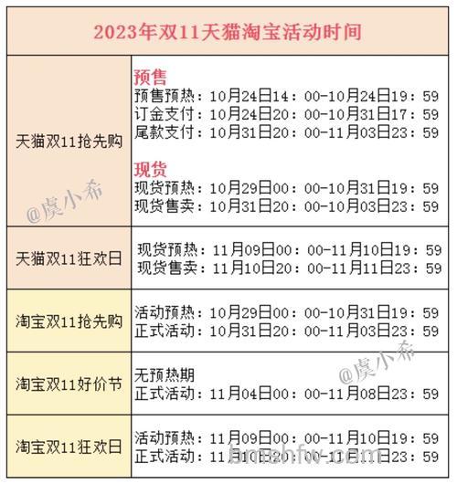 2023京东双十一活动什么时候开启 2023京东双十一活动开启时间【详解】