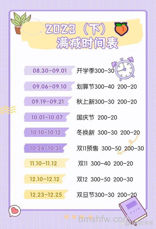2023淘宝双11满减活动哪天结束 2023淘宝双11满减活动结束时间介绍【详解】