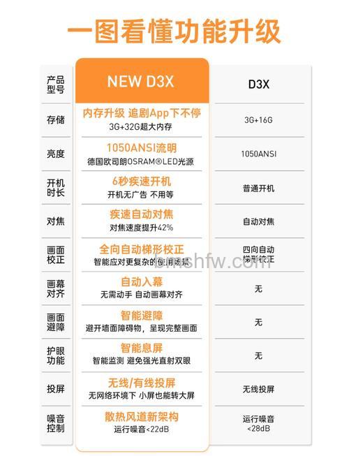 win10x更新了什么 win10x更新内容【详解】