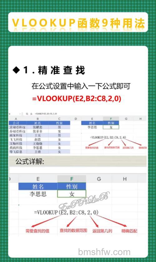 vlookup函数有几个参数每个参数的含义是什么【详解】