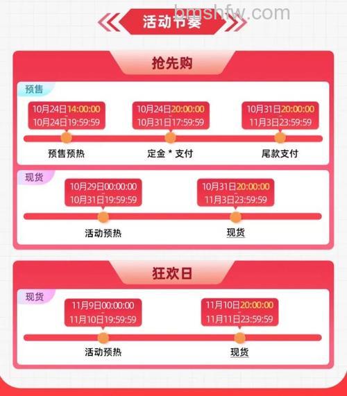 淘宝天猫2023双十一满减规则是什么 淘宝天猫2023双十一满减规则介绍【详解】