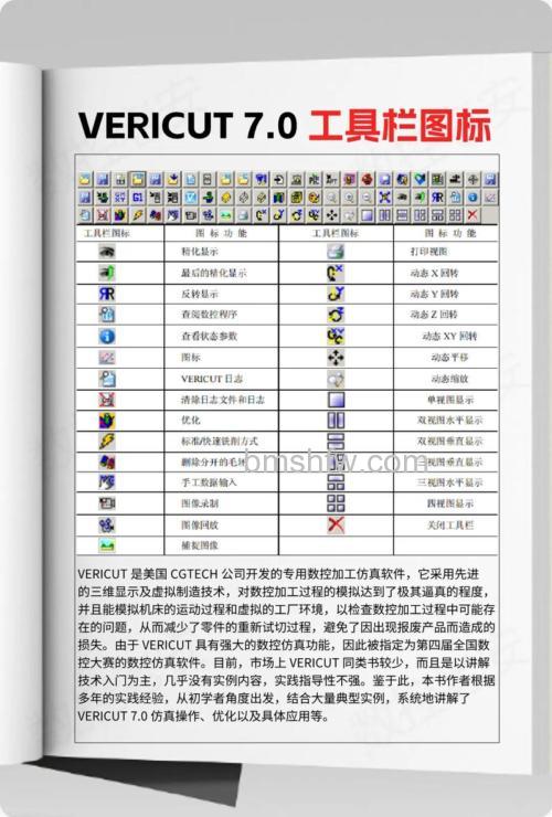 WinRAR如何定制工具栏