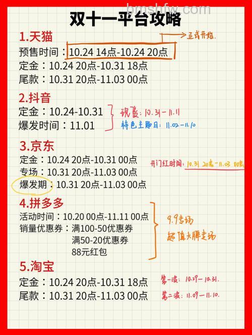 抖音2023双十一活动是哪天 抖音2023双十一活动时间介绍【详解】
