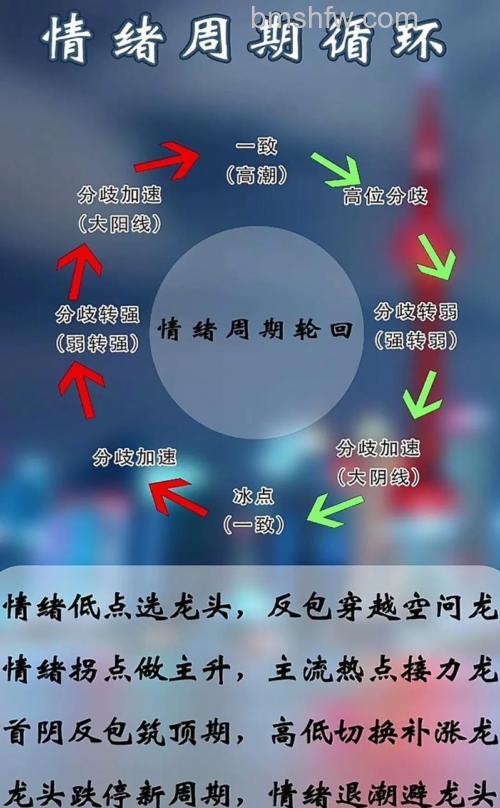 微信状态裂开是怎样的心情 微信状态裂开表达心情介绍【详解】